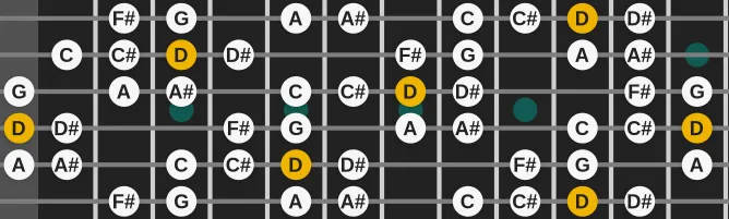 The D Phrygian dominant bebop scale, more on GuitarGuide.eu